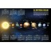 El fantástico universo y los planetas: libro educativo 23x31 cm, 32 páginas, a todo color